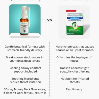 Luma Revive QuadStim™ four-herb spray