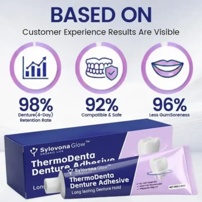 Sylovona Glow™ ThermoBond denture reliner for long-lasting hold