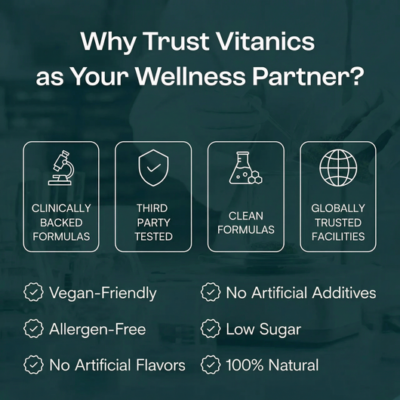 Vitanics® mullein gummies for a two-gummy daily routine